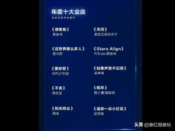 周深、劉雨昕、蔡徐坤、EXO、時代少年團！TMEA完整獲獎名單出爐