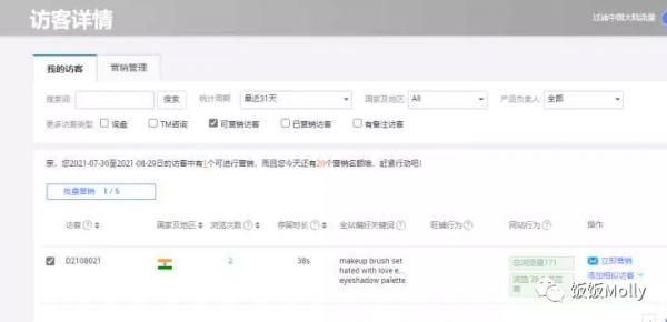 阿里國際站運營篇&mdash;&mdash;深挖訪客營銷