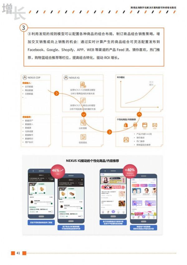 2021跨境出海行業數字營銷增長白皮書 2021跨境出海行業數字營銷增長白皮書