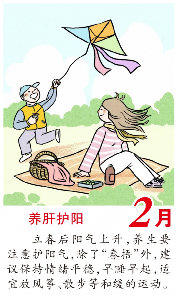 「漫繪科普」2022健康月曆：一整年的“養生重點”都在這裡了