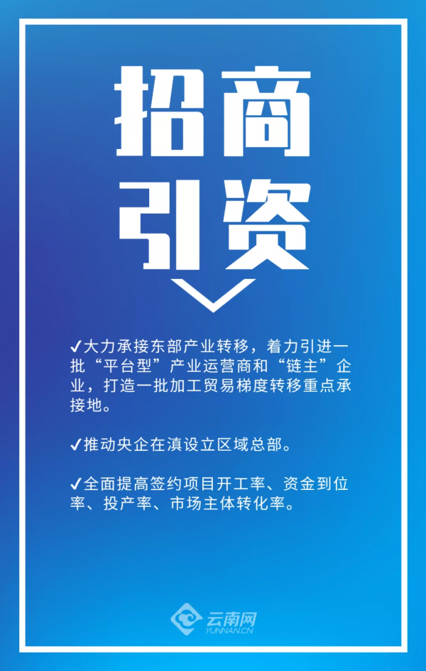 &commat;幹事創業者：今年雲南這些領域機會多多！旅遊產業這樣發展