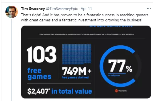 元宇宙下為什麼巨頭都在收購？