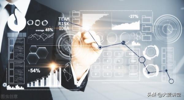 未來10年有哪些行業迎來爆發？這份報告給了啟示！創業者可關注