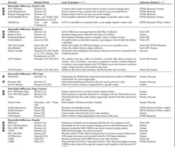 「一週安全資訊1211」亞馬遜雲計算突發故障,多家影片網站癱瘓 「一週安全資訊1211」亞馬遜雲計算突發故障,多家影片網站癱瘓
