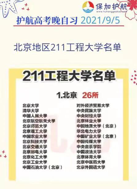 全國985、211高校各省名單 全國985、211高校各省名單