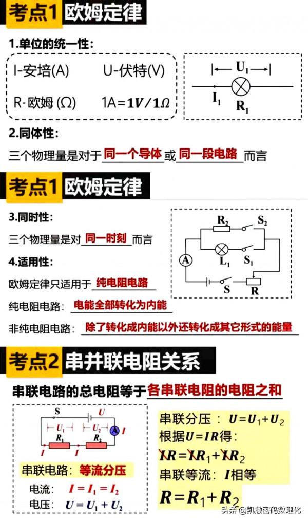 熬了整整七夜！我把初中物理、數學融會成四通八達的知識網300頁