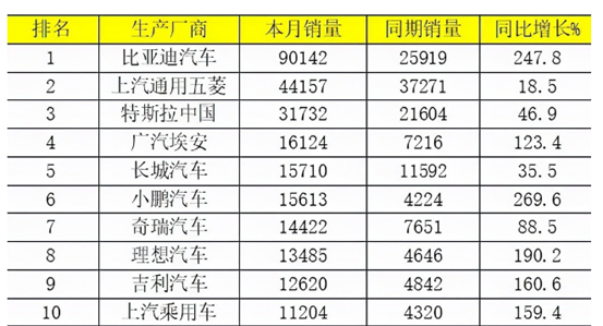 發生了什麼?雷軍退出多家小米關聯公司 發生了什麼?雷軍退出多家小米關聯公司