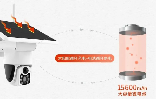 「瀚暉威視」低功耗太陽能攝像機新品上市!免佈線,超長續航 「瀚暉威視」低功耗太陽能攝像機新品上市!免佈線,超長續航