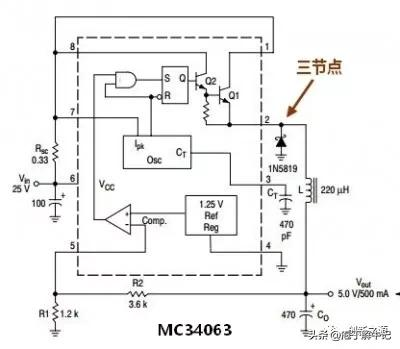 什麼是拓撲？（知識搬運工1）