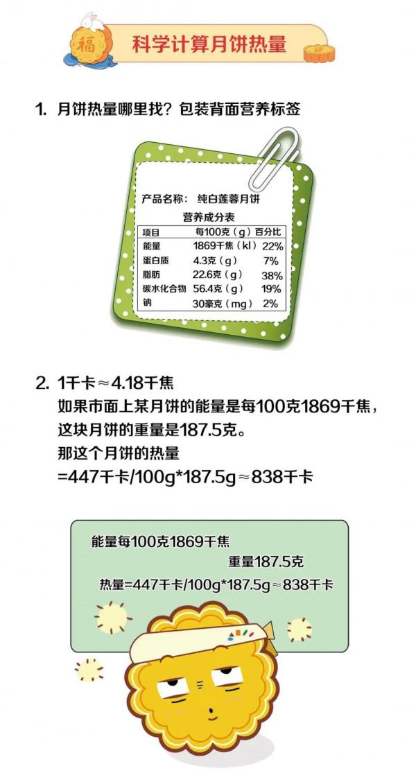中秋節丨科學吃月餅指南