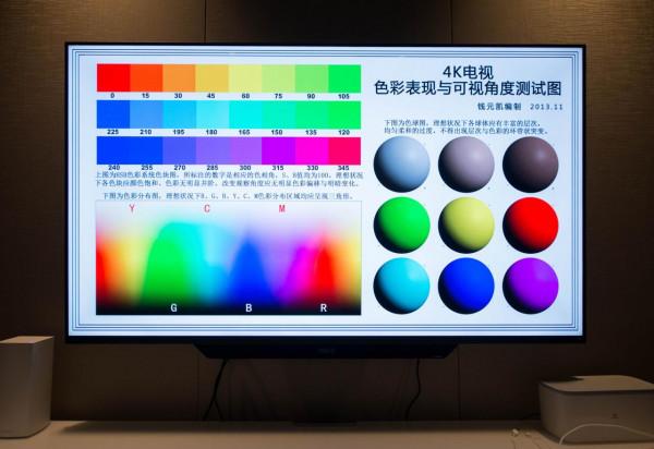 雙十一值得入手的4K電視，雲米AI智慧互動屏X2 Pro 65寸