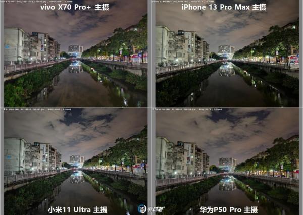 年度之戰,iPhone 13 PM、X70 Pro+、華為P50P、小米11U拍照橫評 年度之戰,iPhone 13 PM、X70 Pro+、華為P50P、小米11U拍照橫評