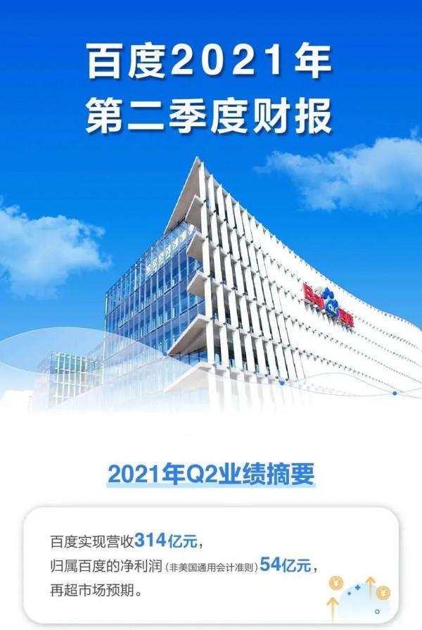 海淀區上半年經濟繼續全市“雙第一”，中關村科學城這些企業也很贊！