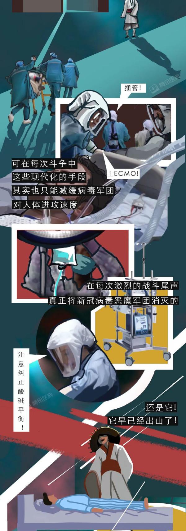 人類殺死新冠病毒的強武器,其實藏在你身體裡 人類殺死新冠病毒的強武器,其實藏在你身體裡