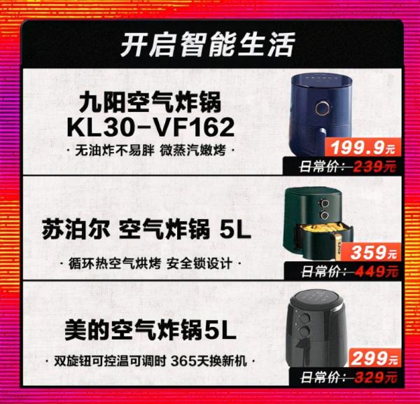 “大雪”吹熱“暖經濟”,蘇寧易購雙十二水暖毯銷售增長336.67% “大雪”吹熱“暖經濟”,蘇寧易購雙十二水暖毯銷售增長336.67%