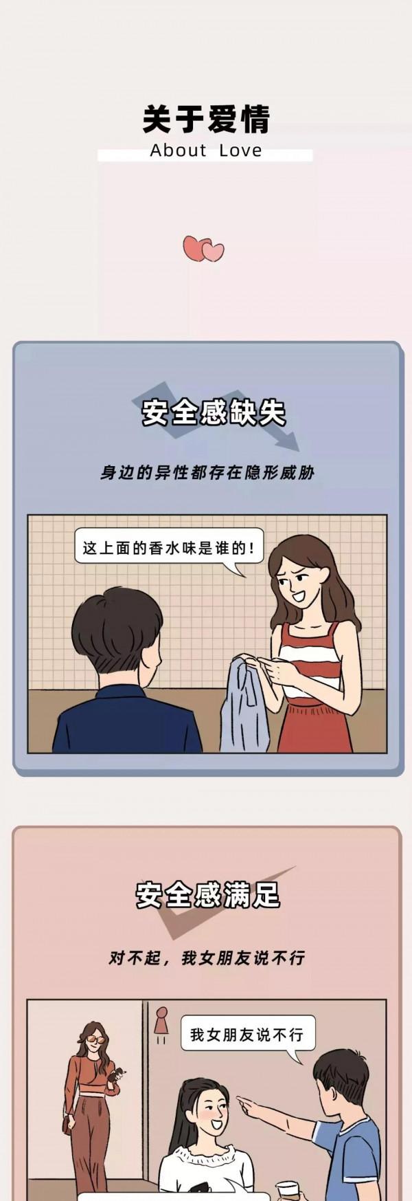 現在的年輕人，你的&OpenCurlyDoubleQuote;安全感&rdquo;如何呢？（漫畫）