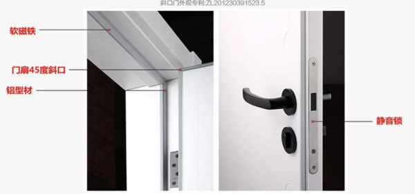 靜音門真的很靜嗎