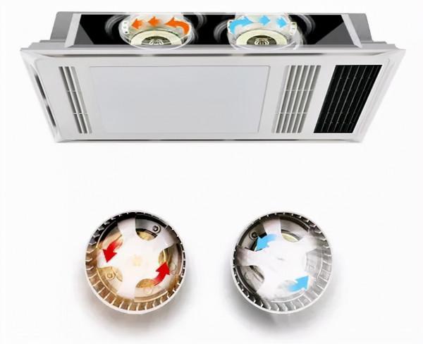 冬季必備神器丨LEDVANCE®光觸媒多功能室內加熱器（浴霸）