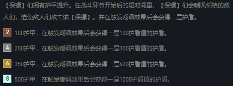 金剷剷雙城之戰:雌雄雙狙毀天滅地,簡單粗暴上分必備 金剷剷雙城之戰:雌雄雙狙毀天滅地,簡單粗暴上分必備