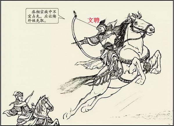 三國演義“36射手”大排名 三國演義“36射手”大排名