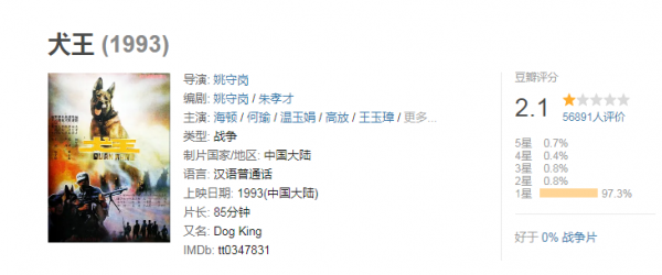 《當家主母》“喵咪事件”愈演愈烈,還有更殘忍的,都停止吧 《當家主母》“喵咪事件”愈演愈烈,還有更殘忍的,都停止吧