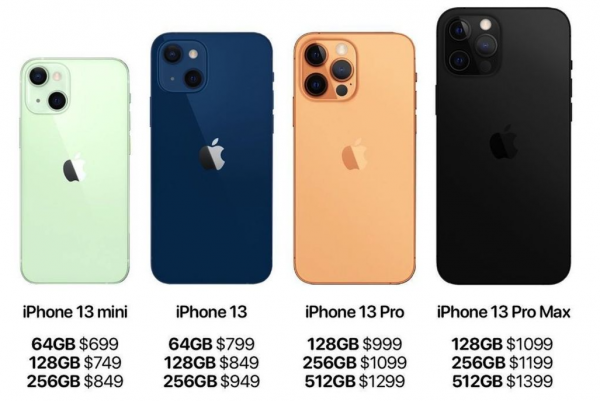 外媒2021智慧手機評選榜單出爐：第一不是蘋果，榜上沒有國產機型