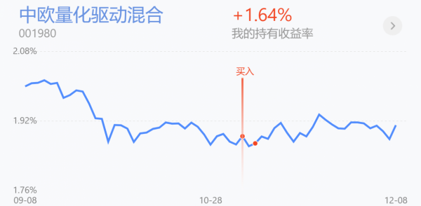 白酒、醫療、證券領漲減倉嗎？軍工領跌加嗎？新能源、半導體策略