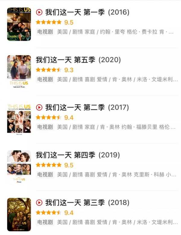 開分9&period;7，神劇終於迴歸