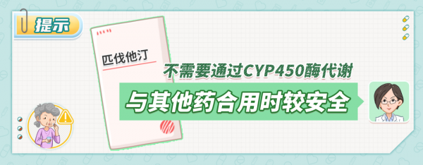 一篇文章總結“三高”用藥常見注意事項 一篇文章總結“三高”用藥常見注意事項