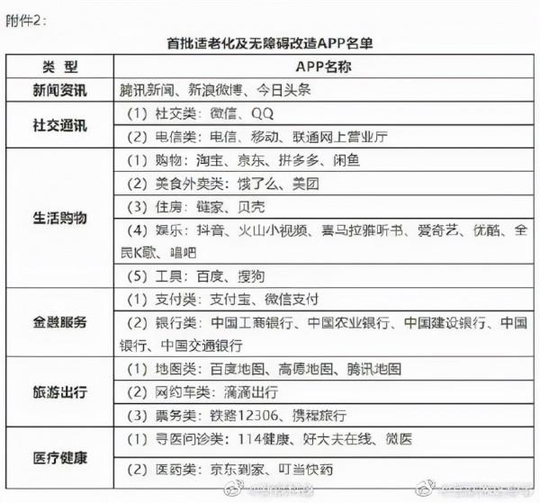 肯德基“5折蛋撻”原價賣給老年人,就因為他們不會用智慧機? 肯德基“5折蛋撻”原價賣給老年人,就因為他們不會用智慧機?