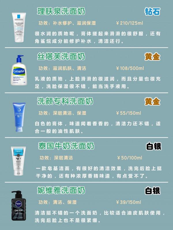 新賽季高質量男士洗面奶段位指南