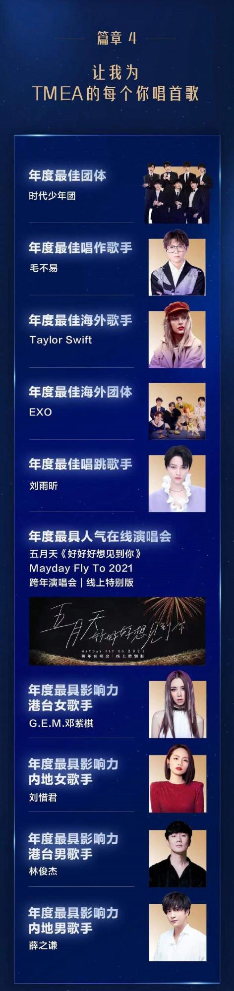 TMEA盛典看出華語樂壇的沒落，年度金曲太尷尬，周杰倫仍然封神