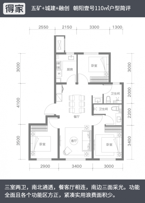不到1000萬的東四環臨鐵改善住宅,你心動不? 不到1000萬的東四環臨鐵改善住宅,你心動不?
