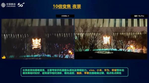 華為之後，手機影像哪家強？vivo“超大杯”力壓iPhone13 Pro Max