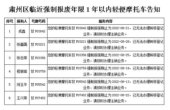 告知 &amp;您的機動車即將達到報廢標準，請及時辦理機動車登出業務
