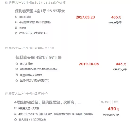 300-400萬 有地鐵&;商業的地鐵旁次新小區 應該如何選? 300-400萬 有地鐵&;商業的地鐵旁次新小區 應該如何選?