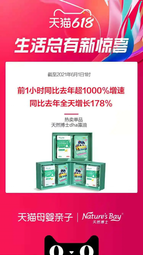 百變校巴 x 天然博士深度共建，引爆聲量銷量新勢能