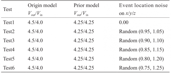 複雜結構中異常區域對波速成像影響的量化研究丨Engineering