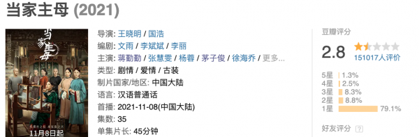 11月出圈的四部劇，你追了哪部？