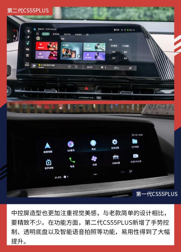 改變不止億點點 長安第二代CS55PLUS新在哪裡? 改變不止億點點 長安第二代CS55PLUS新在哪裡?