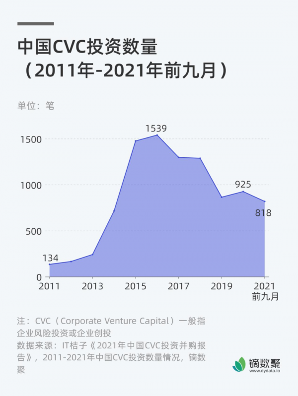 昨日BAT，今天TMD，都是高攀不起的爸爸