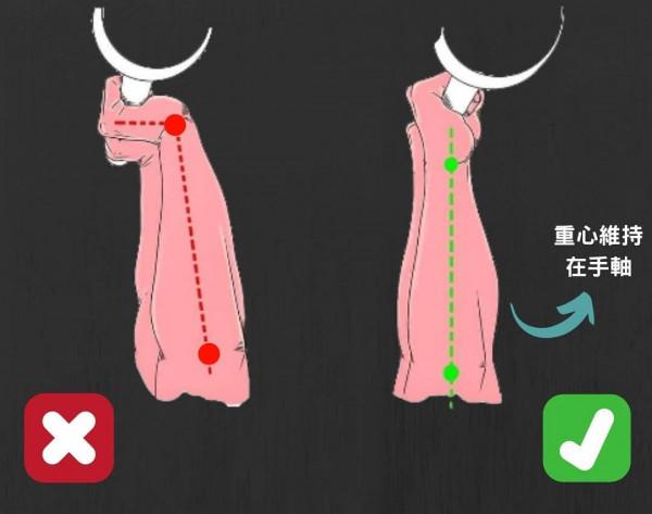 健身最常見的知識點,不知道別說自己會健身 健身最常見的知識點,不知道別說自己會健身