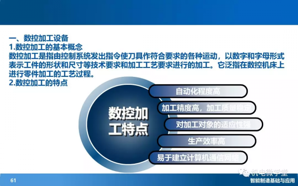 166頁PPT搞懂智慧製造數字化基礎
