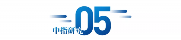 2022年1月中國房地產企業銷售業績排行榜