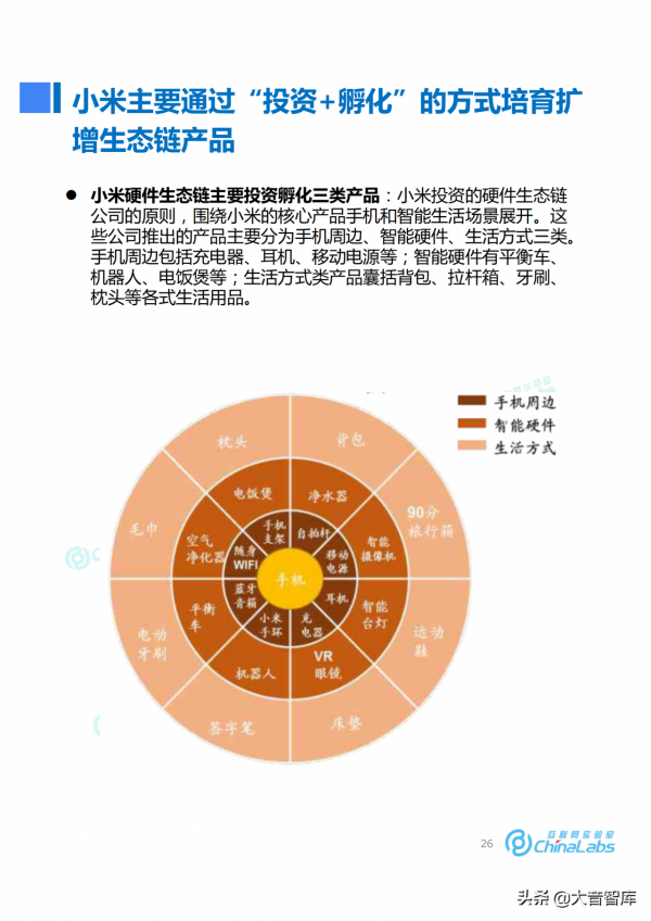 《小米成長之路與商業模式演化報告》，米粉們和大音一起復盤吧