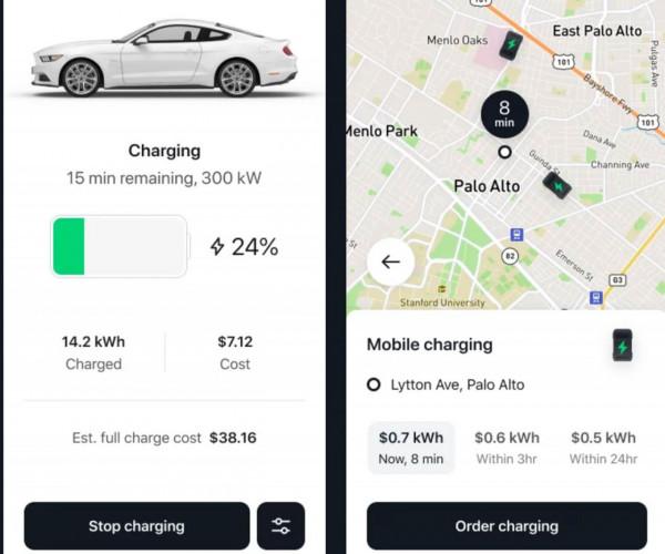 俄羅斯L-Charge擬透過移動式/固定式充電站來改變EV充電困境 俄羅斯L-Charge擬透過移動式/固定式充電站來改變EV充電困境