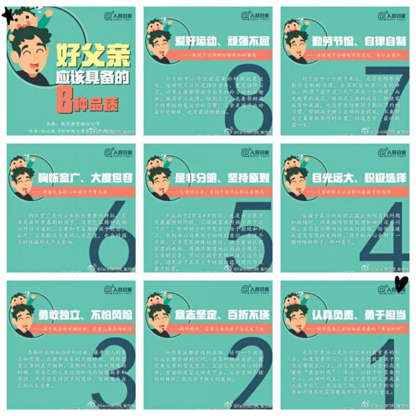 好爸爸，好媽媽的標準