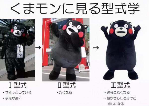 一隻熊養活一座城,這個文創IP比故宮淘寶還牛 一隻熊養活一座城,這個文創IP比故宮淘寶還牛