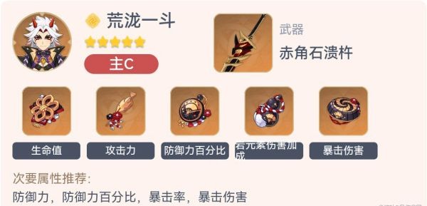 《原神》2.3版全形色畢業配裝一覽