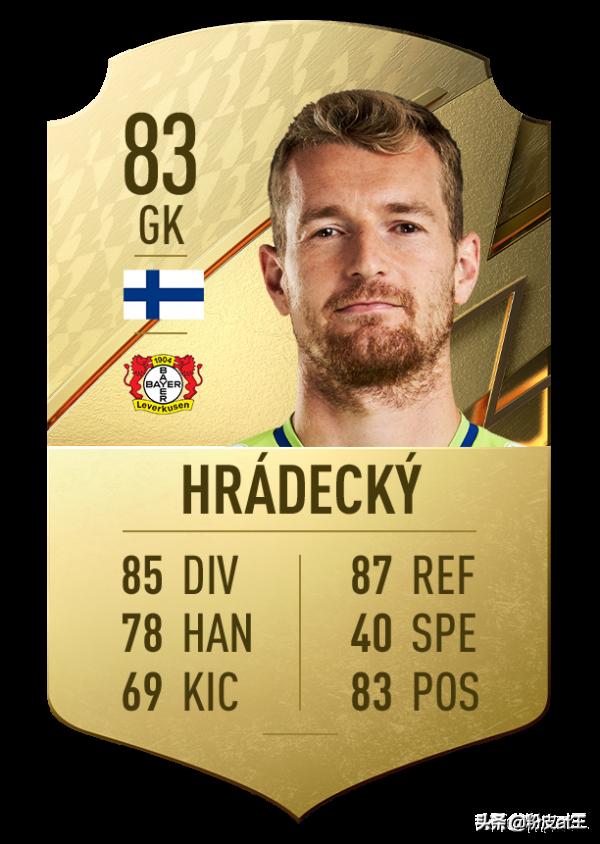 FIFA22德甲最佳25人：哈蘭德數值比萊萬還高，穆勒的資料就尷尬了